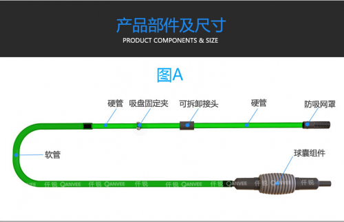 仟銳【換水器】C系列 E系列 S系列 球型 按壓式