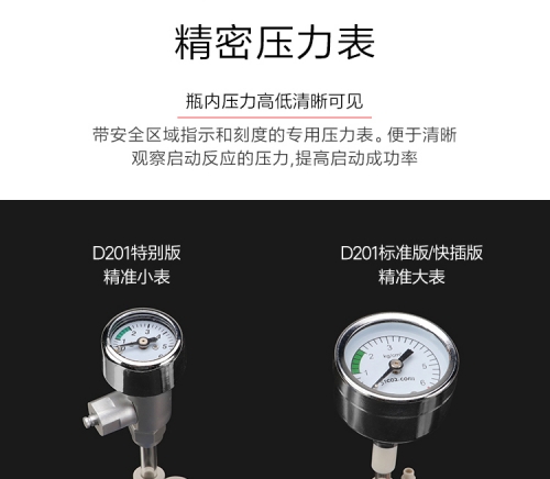 台灣無憂創意【CO2反應器】D201S 升級版