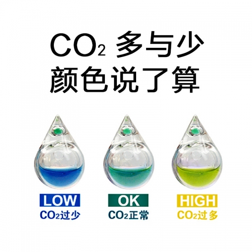 台灣無憂創意【CO2監測器】