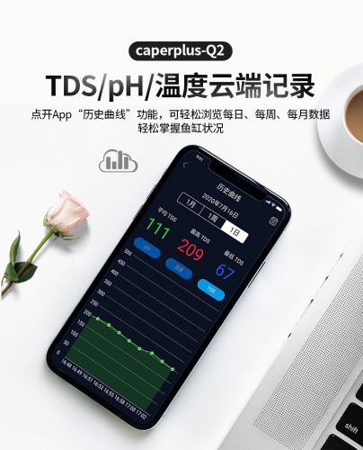 光特億【PH監測器 】PH TDS 溫度 3合1 WIFI APP遠程監控