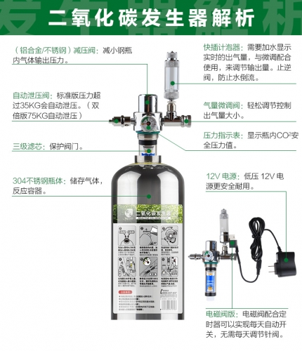 台灣無憂創意【CO2反應器】二代 不銹鋼瓶 快插版