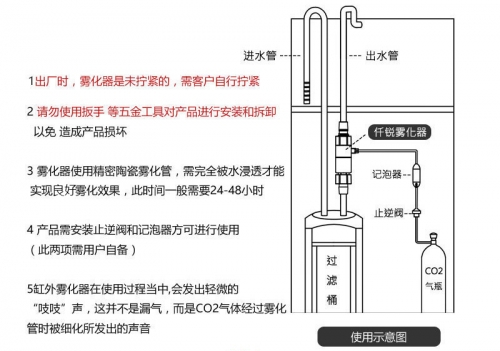 仟銳【CO2外置細化器】