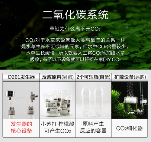 台灣無憂創意【CO2反應器】D201 快插版