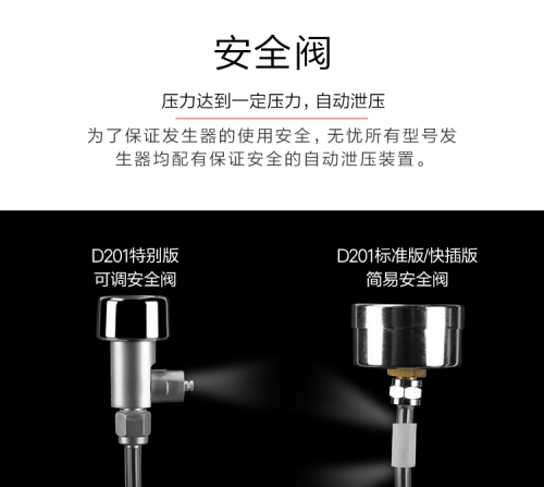 台灣無憂創意【CO2反應器】D201S 升級版