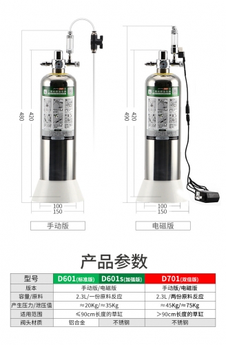 台灣無憂創意【CO2反應器】二代 不銹鋼瓶 快插版