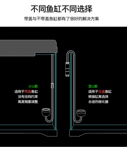 台灣無憂創意【掛勾細化器】CO2 氧氣 二用款