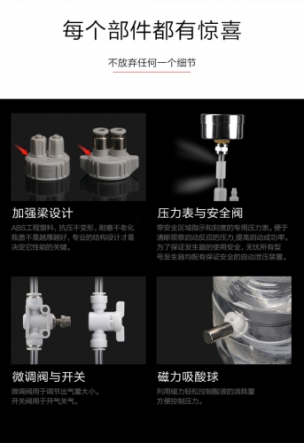 台灣無憂創意【CO2反應器】D201 快插版