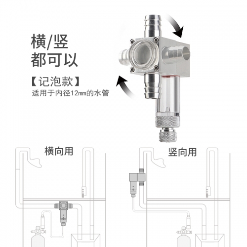 台灣無憂創意【外置細化器】