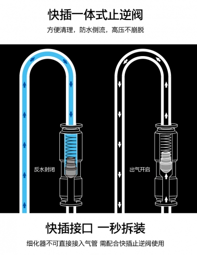 台灣無憂創意【掛勾細化器】CO2 氧氣 二用款