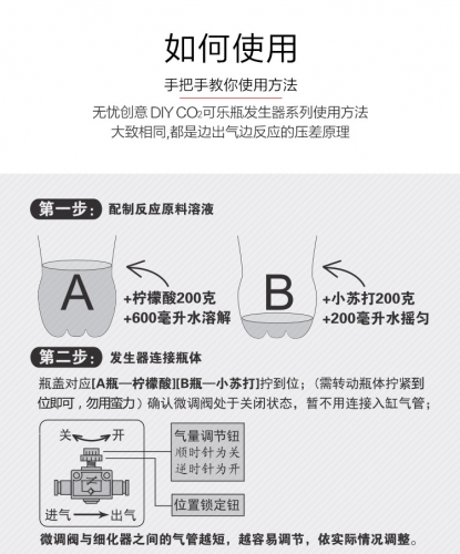 台灣無憂創意【CO2反應器】D301 專業版