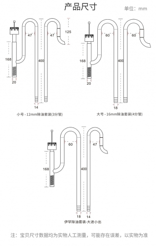 台灣無憂創意【不鏽鋼進出水口】除油膜版