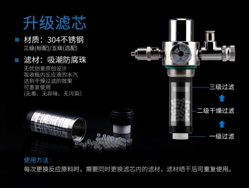 台灣無憂創意【CO2反應器】二代 不銹鋼瓶 快插版