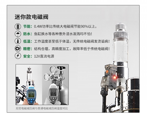 台灣無憂創意【CO2減壓閥】不銹鋼 雙錶