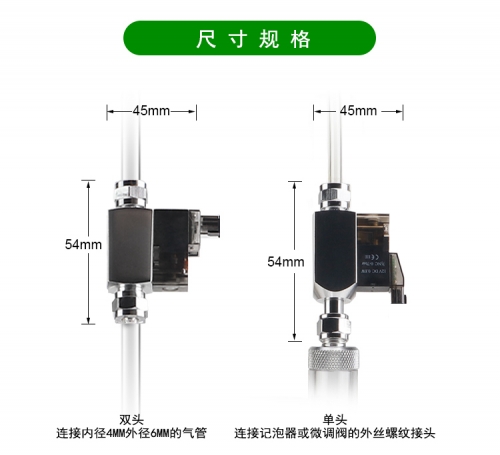 台灣無憂創意【迷你外接電磁閥】