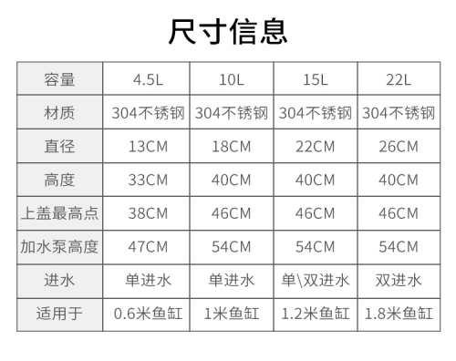 台灣無憂創意【不鏽鋼過濾筒】